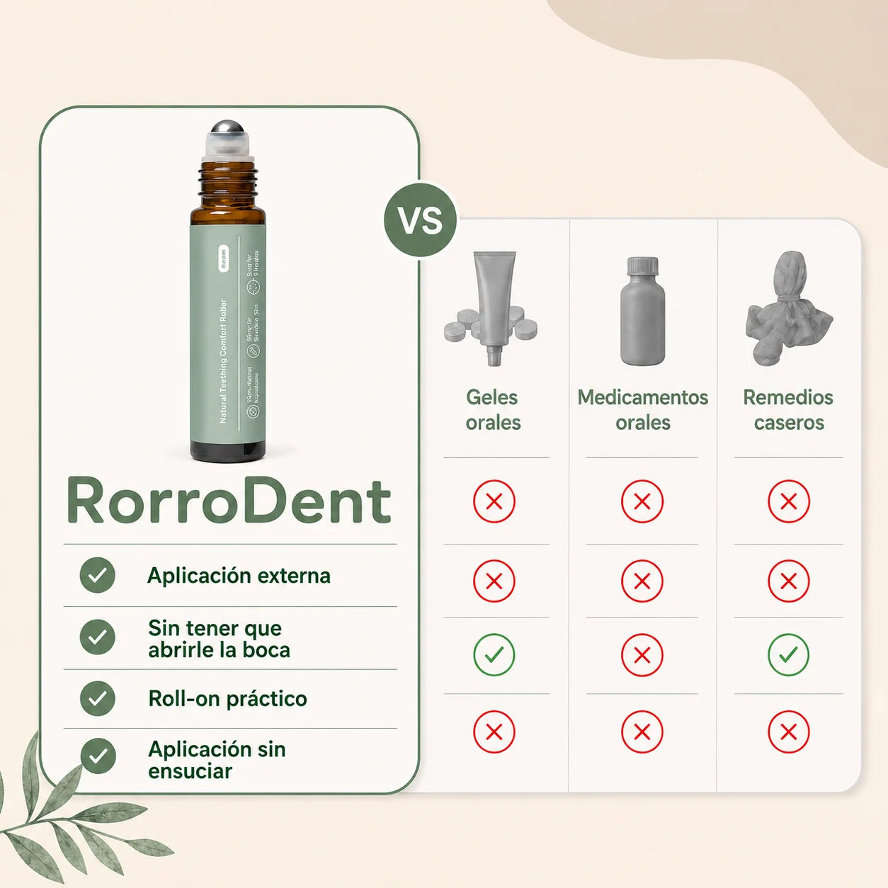 RorroDent® | Roll-on externo para acompañar la dentición